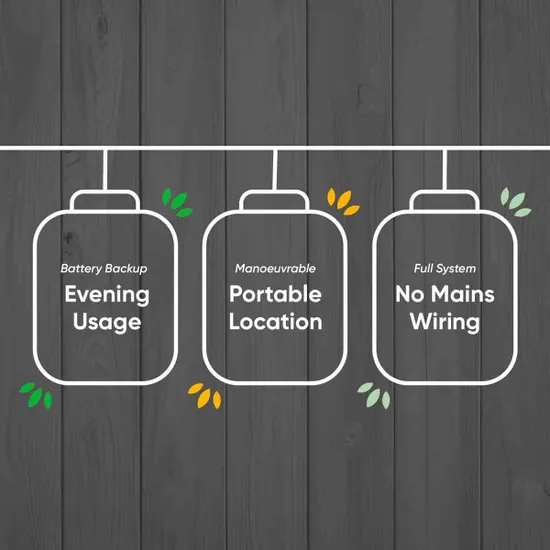 Streetwize 8 LED Metal Bulb Solar Lights - Image 5